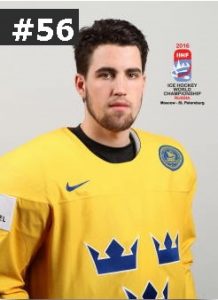 Photo Credits: IIHF